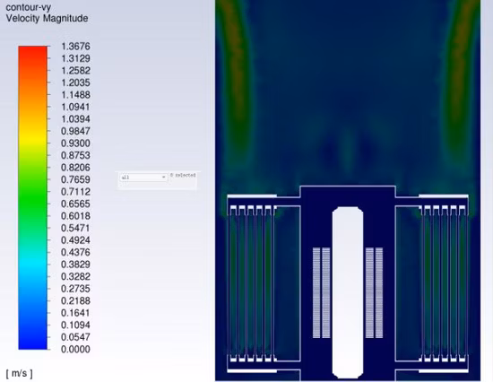 Воздушный охладитель с принудительной циркуляцией масла для трансформатора